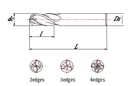 Fraise en bout solide de boule de carbure d'outils au carbure de Worldia pour l'alliage titanique
