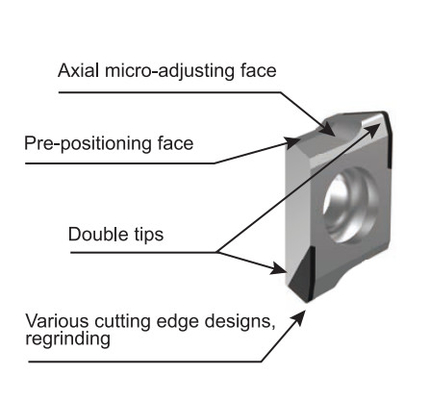Outil de fraisage FMP-BE FMP100SB32-BE12-16 pour des surfaces de haute qualité BEHW1204 outil de fraisage PCD PCBN de type insert